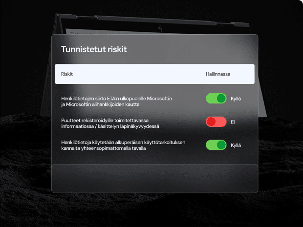 Julkisen sektorin hallittua käyttöönottoa kuvaava näkymä