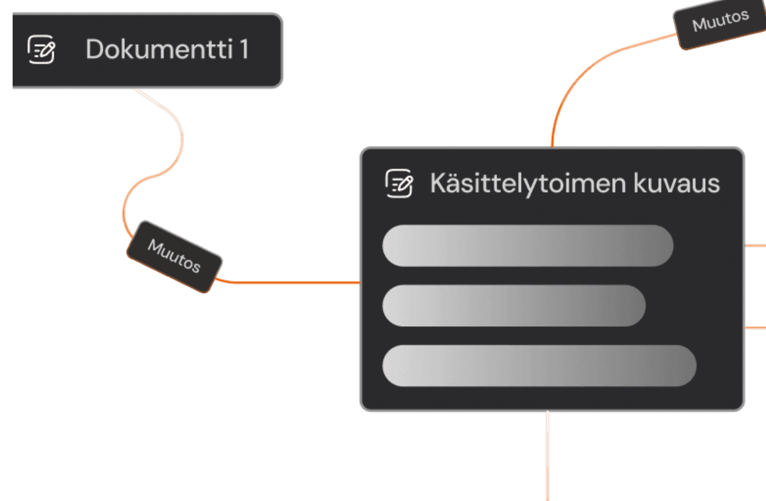 Legal design tietosuojatyössä